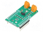 Click board | DC/DC converter | GPIO | MPM3632C | 3.3VDC