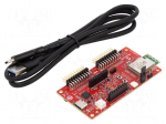 Dev.kit: Microchip | Curiosity