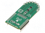 Click board | IR transmitter | PWM,UART | VSMB2948SL | 3.3/5VDC