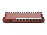 MIKROTIK L009UiGS-RM Rack Router