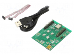 Dev.kit: Bluetooth Low Energy | Bluetooth: 5.0,5.1,5.2,5.4 | 2Mbps