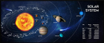 Mouse pad Gembird "Cosmos" XL