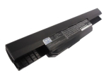 6600 mAh for Asus A31-K53,A32-K53,A41-K53,A42-K53,AS515-AS523,0B20-00X50AS,07G016H31875M,A43EI241SV-SL