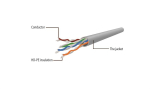 Cable Gembird  Gembird UTP Cat6 Patch cord  1 m  black