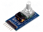 Pmod module | rotary encoder | GPIO | prototype board