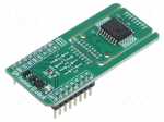 Click board | 4DIR1421HXUMA1 | prototype board | isolator | Size: L