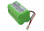 1500mAh for Summer Infant 0209A,Infant 02090,Infant 0210A,Infant 02720