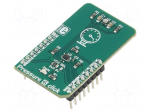 Click board | pressure sensor | I2C | BM1386GLV | 3.3/5VDC