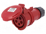 Connector: AC supply 3-phase | socket | female | 16A | 380/415VAC