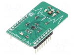 Click board | heart rate sensor | I2C | BH1792GLC | 3.3/5VDC