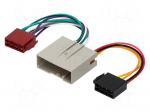 Adapter | Ford,Land Rover | ISO