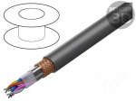 Wire | LiYCY | UNITRONIC&reg; LiYCY (TP) A | 2x2x22AWG | PVC | dark grey