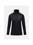 Bluza damska PEAK PERFORMANCE W Rider Essentials Zip Jacket kolor czarny - S