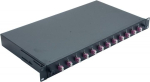 Helos 375559 rack cabinet 1U Black