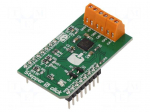 Click board | stepper motor driver | GPIO,UART | TM2208 | 3.3/5VDC