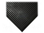 Anti fatigue mat | Width: 0.6m | L: 0.9m | polyurethane | black