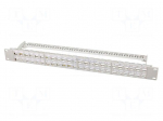 Patch panel | RJ45