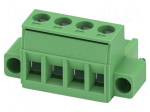 Connector: pluggable terminal block | plug | power supply | 12A