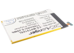 1700 mAh for Motorola EB20,SNN5899,SNN5899A,SNN5899B