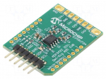 Dev.kit: Microchip | Components: MCP4322 | prototype board