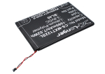 1980 mAh for Motorola BL40
