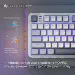 Dark Project ALU Daylight keyboard