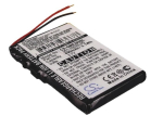 850 mAh for Garmin 361-00025-00