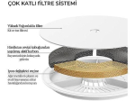 PETKIT Eversweet Trinkbrunnen Filter 5Stk. Automatic pet waterer filter