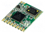 Module: transceiver | RF | FSK,GFSK,LoRa,OOK | 433.92MHz | RS232,UART