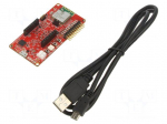 Dev.kit: Microchip | Curiosity