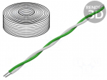 K-type compensating lead | Insulation: PVC | Cores: 1 | Shape: round