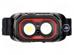Torch: LED headtorch | IPX6 | dustproof enclosure,waterproof | 10h
