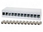 Patch panel | RJ45