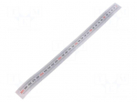Ruler | figures horizontally arranged,self-adhesive | W: 11mm