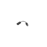 Lenovo DP HDMI 2.0b adapter