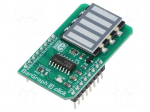 Click board | LED strap | GPIO,PWM,SPI | 74HC595,SMA-B500LE
