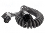EMobility: cable | 1x0.5mm2,5x6mm2 | 480VAC | 26.6kW | IP44 | 4m | 32A