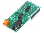 Click board | amplifier | GPIO,PWM | LM4860 | manual,prototype board