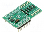 Click board | prototype board | mikroBUS&trade; interface tester