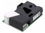 Sensor: particles | Range of val.cntrl: PM2,5