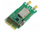 Dev.kit: evaluation | Comp: RN2483 | FM transceiver | 433&divide;868MHz