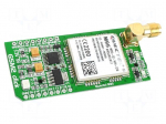 Click board | GSM/GPRS | UART | Quectel M95 | manual,prototype board