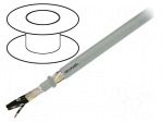 Wire | OZ-HF-CY | 2x1mm2 | braid made of copper wires | PVC | grey