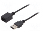 USB/AUX adapter | Subaru