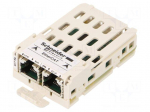Communication card | EtherCAT