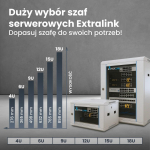 Extralink Rackmount cabinet 18U 600x450 Gray wall mounted
