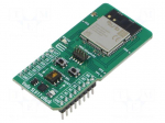 Click board | 453-00219 | prototype board | Bluetooth,WiFi | 3.3VDC