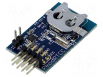 Pmod module | RTC | I2C | MCP79410 | prototype board | Pmod connector
