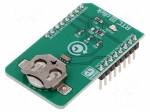Click board | prototype board | Comp: RV-3028-C7 | RTC | 3.3VDC,5VDC