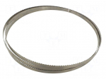 Band saw blade | wood,band saw,plastic